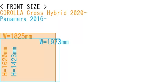 #COROLLA Cross Hybrid 2020- + Panamera 2016-